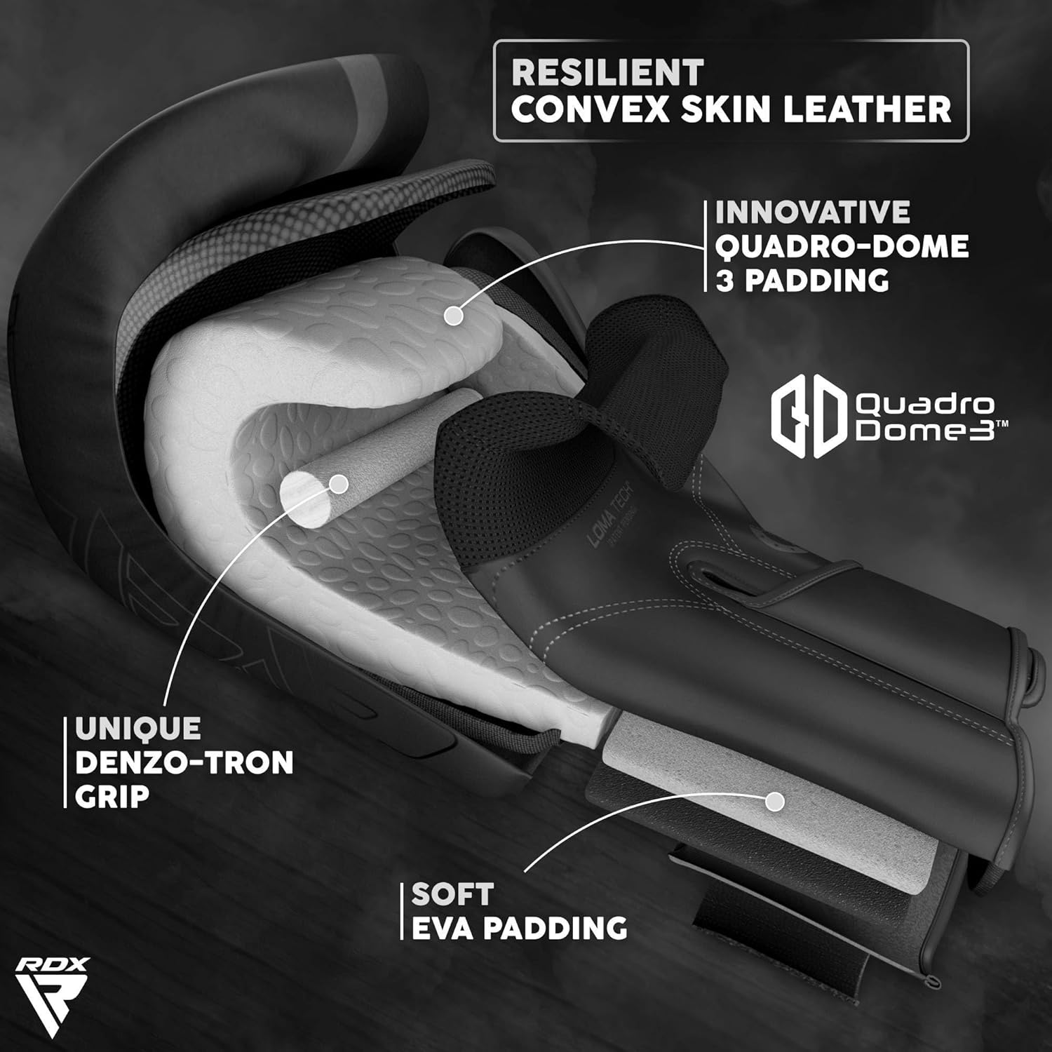 RDX Boxing Gloves Technical Features - Quadro Dome 3 Padding Technology